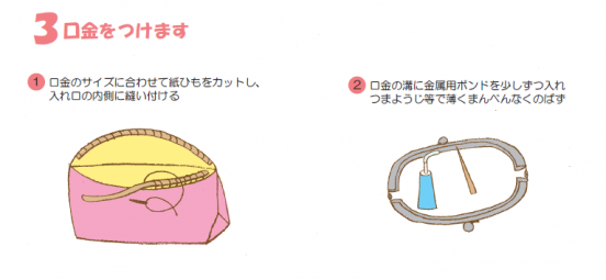 口金のサイズに合わせて紙ひもをカットし、入れ口の内側に縫い付ける。口金の溝に金属用ボンドを少しずつ入れ、つまようじ等で薄くまんべんなくのばす。