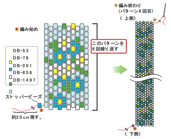 糸を1.8mに切り、糸端から約20cmの位置にストッパービーズを通し、ぺヨーテステッチで下図のパターンを編む。3回目のパターンが編み終わったら糸をそのままにしておく。