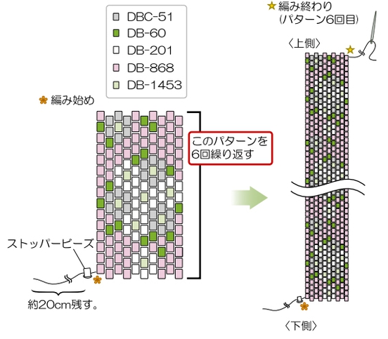 糸を1.8mに切り、糸端から約20cmの位置にストッパービーズを通し、ぺヨーテステッチで下図のパターンを編む。3回目のパターンが編み終わったら糸をそのままにしておく。