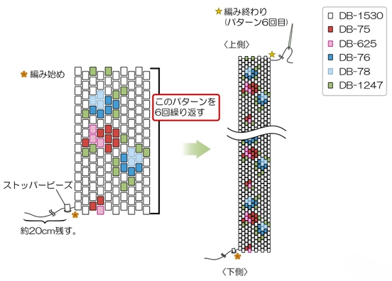 糸を1.8mに切り、糸端から約20cmの位置にストッパービーズを通し、ぺヨーテステッチで下図のパターンを編む。
3回目のパターンが編み終わったら糸をそのままにしておく。