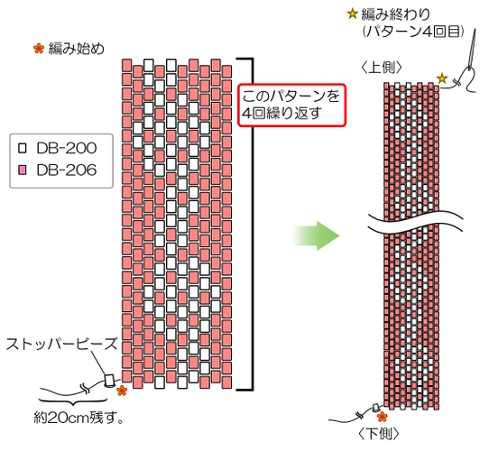 糸を1.8mに切り、糸端から約20cmの位置にストッパービーズを通し、ぺヨーテステッチで下図のパターンを編む。2回目のパターンが編み終わったら糸をそのままにしておく。