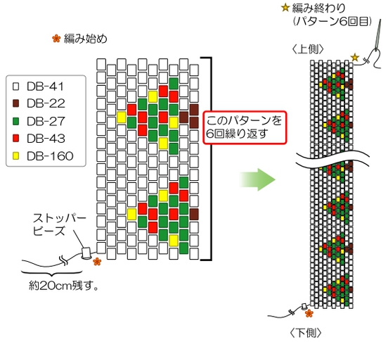 糸を1.8mに切り、糸端から約20cmの位置にストッパービーズを通し、ぺヨーテステッチで下図のパターンを編む。3回目のパターンが編み終わったら糸をそのままにしておく。