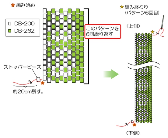 糸を1.8mに切り、糸端から約20cmの位置にストッパービーズを通し、ぺヨーテステッチで下図のパターンを編む。3回目のパターンが編み終わったら糸をそのままにしておく。