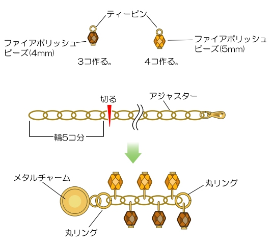 デリカビーズで作るだるまさんのステッチストラップの作り方 手順 4 キーホルダー ストラップ アクセサリー アトリエ ハンドメイドレシピ 作り方 と手作り情報サイト デリカビーズで作るだるまさんのステッチストラップの作り方 手順 4 キーホルダー ストラップ アクセサリー アトリエ ハンドメイドレシピ 作り方 と手作り情報サイト