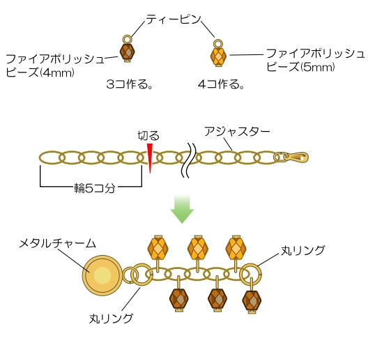 ティーピンにビーズを通してピン曲げをし、パーツを作る。そのパーツとメタルパーツをアジャスター(輪5コ分)につなぐ。（プライヤー・先丸ペンチ使用）