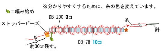 モノコード(以後、糸と略します)を1.4mに切り、針に通す。糸端から約30cm残し、ストッパービーズを通す。
続けて、デリカビーズを通し、ビアジョッキモチーフの1段目をラダーステッチで編む。