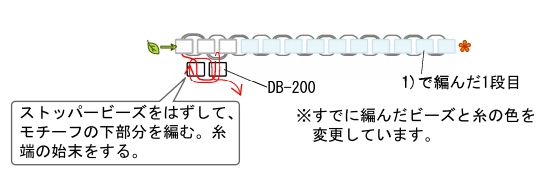 ストッパービーズをはずして、モチーフの下部分を編み、糸始末をする。
