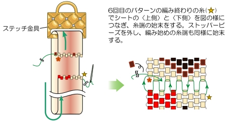 ステッチ金具に1)のシートを通し、残しておいた糸でつなぎ、糸始末をする。