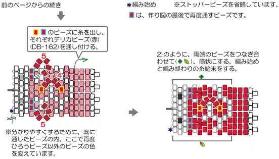下図のように編んで鯉パーツを1コ作る。