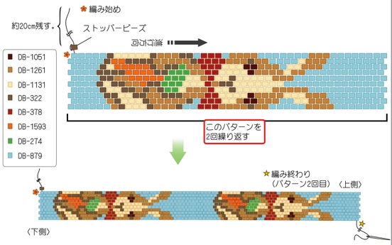糸を1.8mに切り、糸端から約20cmの位置にストッパービーズを通し、ぺヨーテステッチで下図のパターンを編む(合計2回繰り返す)。