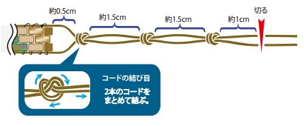 ボタンホールを作る為レザーコードを結び、残りは切る。