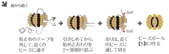 プラスチックビーズ(10mm)・ロングドロップビーズ・プレシャスビーズ・丸中ビーズを図のように通して、ビーズボール【S】を作る。同様にしてビーズボール【S】を合計6コ作る。