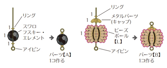 アイピンにビーズ・パーツを通して曲げ、パーツ【A】・【B】を各1コ作る。