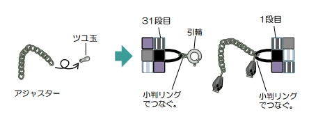 アジャスターの先に付いているツユ玉を外す。両端のループに小判リングで金具をつないで、出来上がり。