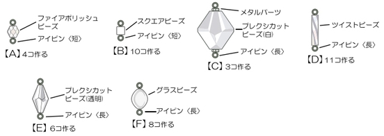  アイピン〈短〉、アイピン〈長〉それぞれにビーズ・メタルパーツを通して先を曲げ、パーツ【Ａ】～【Ｆ】を作る。