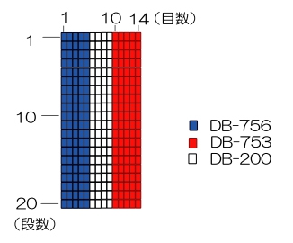糸を2mに切り、シートの1段目から20段目までを織る。