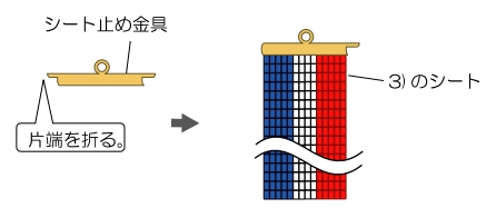 シート止め金具の片端を折り曲げる。3)のシートの1段目を金具に差し込む。金具のもう片端を折り曲げる。(プライヤー使用）