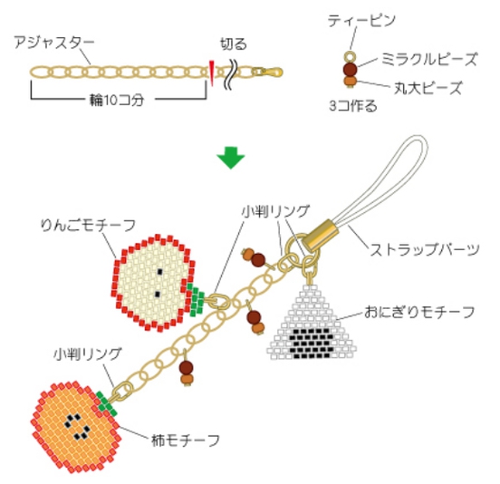 アジャスターを輪10コに切る。ティーピンにビーズを通してピン曲げをし、パーツを作る。
下図のように、金具・パーツ・モチーフをつないで出来上がり。